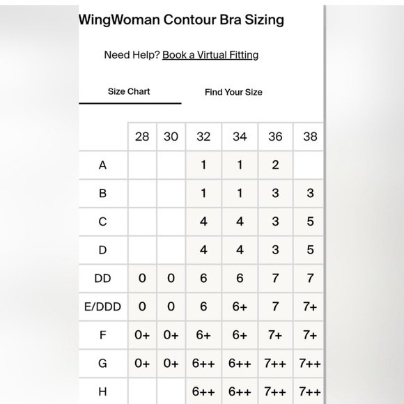 NWT KNIX Wing Woman Contour Bra Size 7+ - Picture 5 of 5